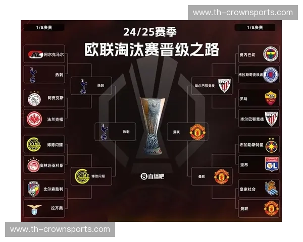 欧联2025淘汰赛对阵：荣耀碰撞与黑马崛起的赛场想象